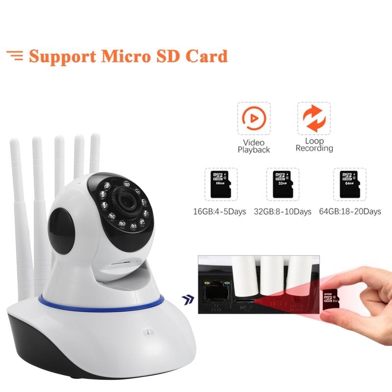 Camera 360 Degrees Lens CCTV W - Wireless Baby Monitor 评论和价格